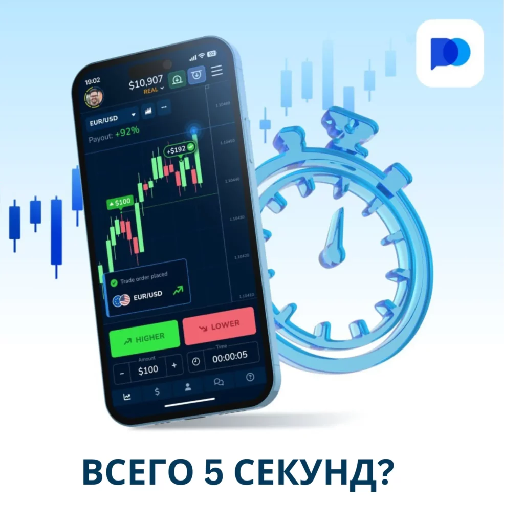 5 секундная стратегия на Pocket Option.