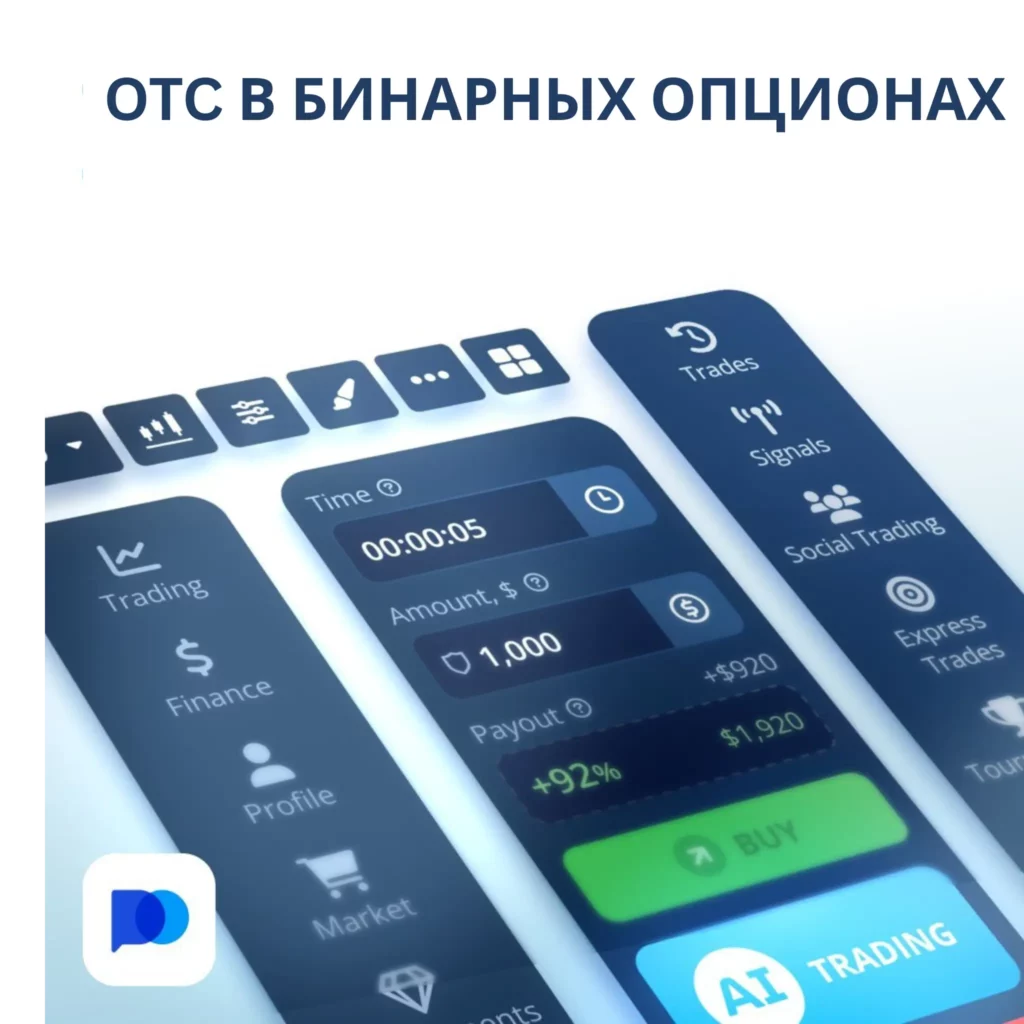 OTC в бинарных опционах на Pocket Option.