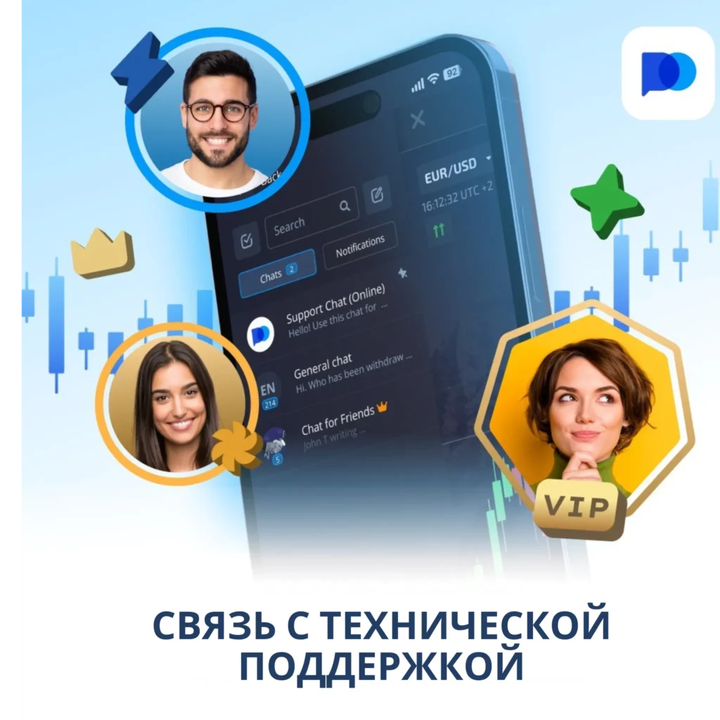 Связь с технической поддержкой Pocket Option.
